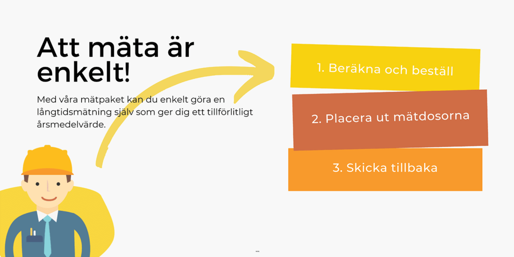 Radonmätning med radonmätare